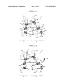 MATERIAL HAVING CROSS-LINKED POLYROTAXANE, AND METHOD FOR PRODUCING SAME diagram and image