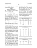 MATERIAL HAVING CROSS-LINKED POLYROTAXANE, AND METHOD FOR PRODUCING SAME diagram and image