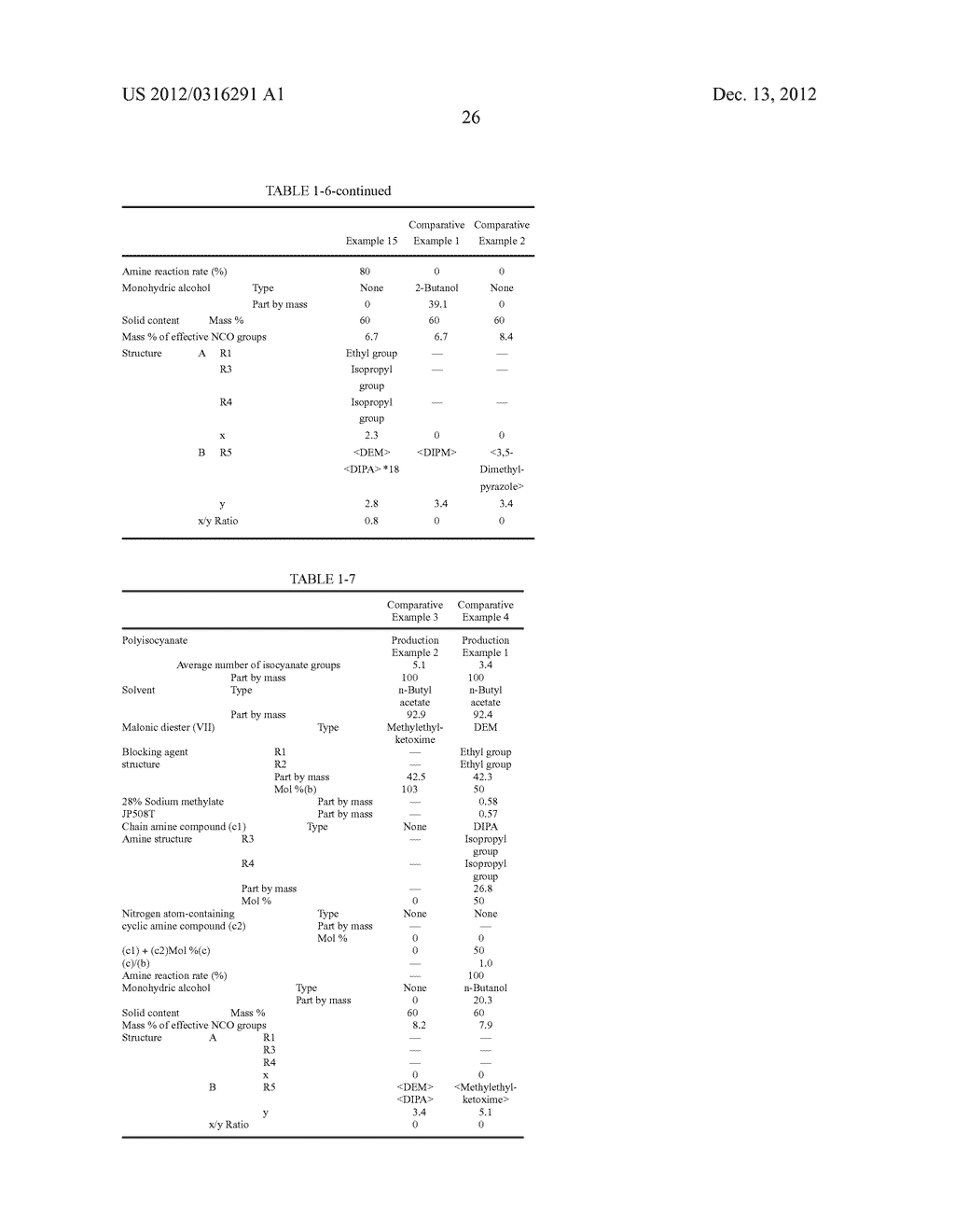 BLOCK POLYISOCYANATE COMPOSITION AND COATING COMPOSITION CONTAINING SAME - diagram, schematic, and image 27