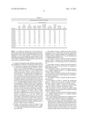 Method for Preparing High Shrinkage Rate PolytrimethyleneTerephthalate diagram and image