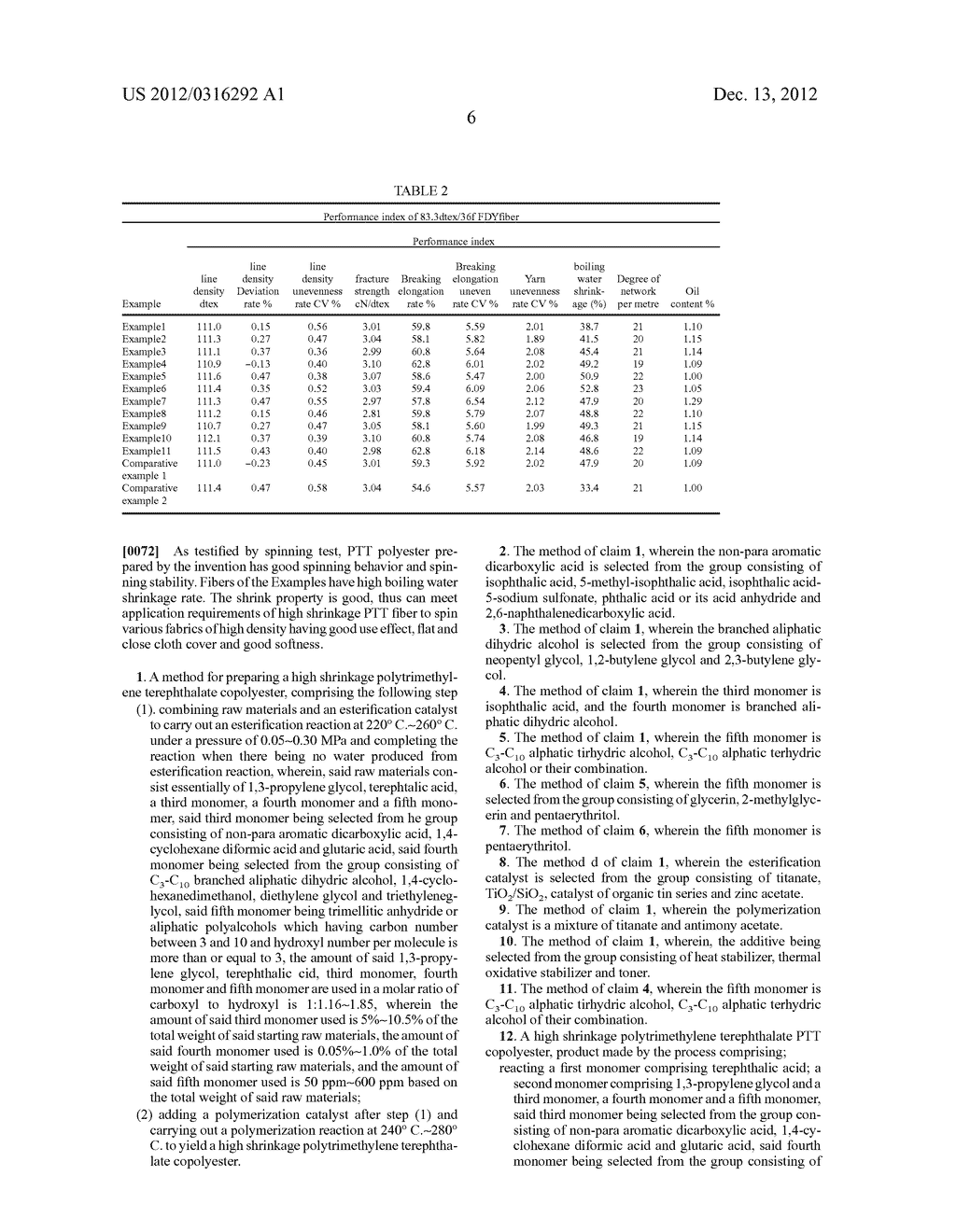 Method for Preparing High Shrinkage Rate PolytrimethyleneTerephthalate - diagram, schematic, and image 07