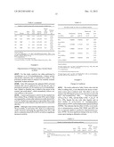 OLIGOMERISATION OF OLEFINIC COMPOUNDS WITH REDUCED POLYMER FORMATION diagram and image