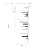 POLYPEPTIDE SPECIFICALLY BINDING TO VASCULAR ENDOTHELIAL GROWTH FACTOR,     FUSION PROTEIN INCLUDING POLYPEPTIDE, AND METHODS THEREFOR diagram and image