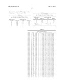 DESIGN AND USE OF NEW RECOMBINANT INTERFERONS WITH ALTERED SPATIAL     CONFIGURATION AND THREE-DIMENSIONAL STRUCTURE diagram and image