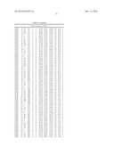 DESIGN AND USE OF NEW RECOMBINANT INTERFERONS WITH ALTERED SPATIAL     CONFIGURATION AND THREE-DIMENSIONAL STRUCTURE diagram and image