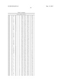 DESIGN AND USE OF NEW RECOMBINANT INTERFERONS WITH ALTERED SPATIAL     CONFIGURATION AND THREE-DIMENSIONAL STRUCTURE diagram and image