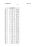 DESIGN AND USE OF NEW RECOMBINANT INTERFERONS WITH ALTERED SPATIAL     CONFIGURATION AND THREE-DIMENSIONAL STRUCTURE diagram and image