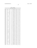 DESIGN AND USE OF NEW RECOMBINANT INTERFERONS WITH ALTERED SPATIAL     CONFIGURATION AND THREE-DIMENSIONAL STRUCTURE diagram and image