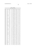 DESIGN AND USE OF NEW RECOMBINANT INTERFERONS WITH ALTERED SPATIAL     CONFIGURATION AND THREE-DIMENSIONAL STRUCTURE diagram and image