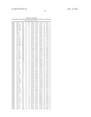 DESIGN AND USE OF NEW RECOMBINANT INTERFERONS WITH ALTERED SPATIAL     CONFIGURATION AND THREE-DIMENSIONAL STRUCTURE diagram and image