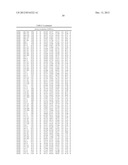 DESIGN AND USE OF NEW RECOMBINANT INTERFERONS WITH ALTERED SPATIAL     CONFIGURATION AND THREE-DIMENSIONAL STRUCTURE diagram and image