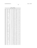 DESIGN AND USE OF NEW RECOMBINANT INTERFERONS WITH ALTERED SPATIAL     CONFIGURATION AND THREE-DIMENSIONAL STRUCTURE diagram and image