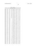 DESIGN AND USE OF NEW RECOMBINANT INTERFERONS WITH ALTERED SPATIAL     CONFIGURATION AND THREE-DIMENSIONAL STRUCTURE diagram and image