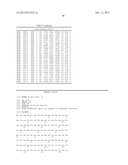 DESIGN AND USE OF NEW RECOMBINANT INTERFERONS WITH ALTERED SPATIAL     CONFIGURATION AND THREE-DIMENSIONAL STRUCTURE diagram and image