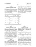 Preparation of Lamivudine Form I diagram and image