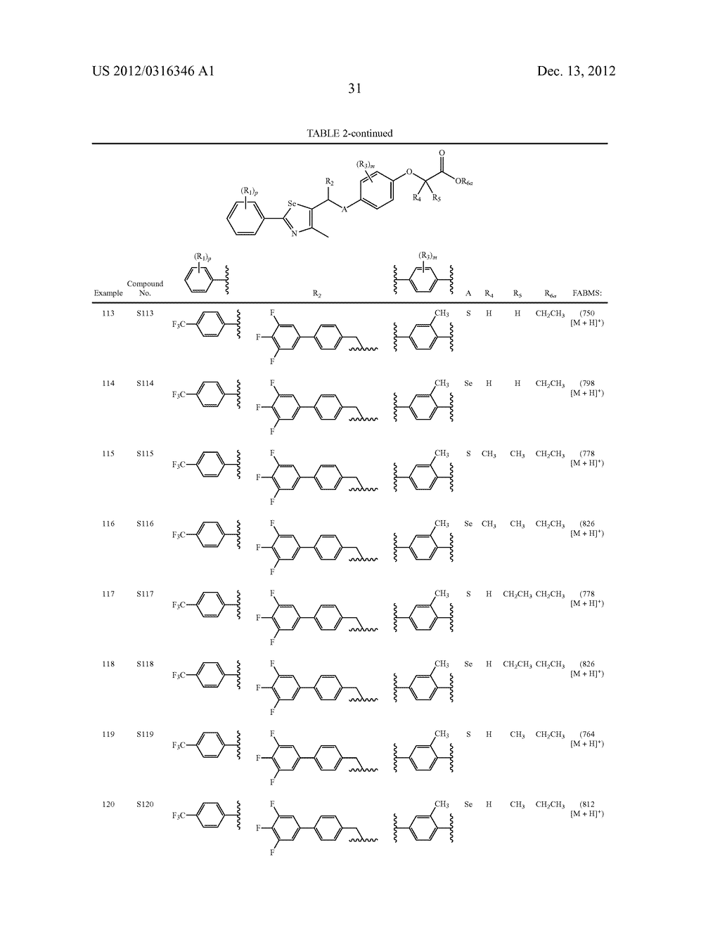 SELENALZOLE DERIVATIVE HAVING LIGAND WHICH ACTIVATES PEROXISOME     PROLIFERATOR ACTIVATED RECEPTOR (PPAR), PREPARING METHOD THEREOF AND     USAGE OF THE CHEMICAL COMPOUNDS - diagram, schematic, and image 33