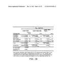 SYNTHESIS OF EPOTHILONES, INTERMEDIATES THERETO AND ANALOGUES THEREOF diagram and image