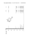 SYNTHESIS OF EPOTHILONES, INTERMEDIATES THERETO AND ANALOGUES THEREOF diagram and image