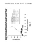 SYNTHESIS OF EPOTHILONES, INTERMEDIATES THERETO AND ANALOGUES THEREOF diagram and image