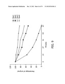 SYNTHESIS OF EPOTHILONES, INTERMEDIATES THERETO AND ANALOGUES THEREOF diagram and image