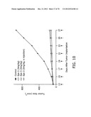 SYNTHESIS OF EPOTHILONES, INTERMEDIATES THERETO AND ANALOGUES THEREOF diagram and image