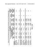 SYNTHESIS OF EPOTHILONES, INTERMEDIATES THERETO AND ANALOGUES THEREOF diagram and image