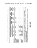 SYNTHESIS OF EPOTHILONES, INTERMEDIATES THERETO AND ANALOGUES THEREOF diagram and image