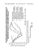 SYNTHESIS OF EPOTHILONES, INTERMEDIATES THERETO AND ANALOGUES THEREOF diagram and image