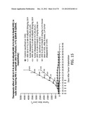 SYNTHESIS OF EPOTHILONES, INTERMEDIATES THERETO AND ANALOGUES THEREOF diagram and image