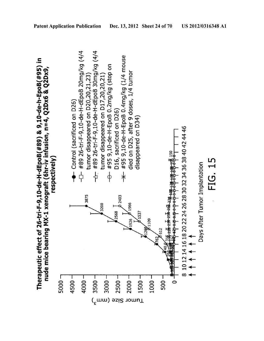 SYNTHESIS OF EPOTHILONES, INTERMEDIATES THERETO AND ANALOGUES THEREOF - diagram, schematic, and image 25