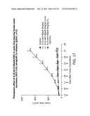 SYNTHESIS OF EPOTHILONES, INTERMEDIATES THERETO AND ANALOGUES THEREOF diagram and image