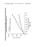 SYNTHESIS OF EPOTHILONES, INTERMEDIATES THERETO AND ANALOGUES THEREOF diagram and image