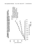 SYNTHESIS OF EPOTHILONES, INTERMEDIATES THERETO AND ANALOGUES THEREOF diagram and image