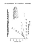 SYNTHESIS OF EPOTHILONES, INTERMEDIATES THERETO AND ANALOGUES THEREOF diagram and image