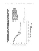 SYNTHESIS OF EPOTHILONES, INTERMEDIATES THERETO AND ANALOGUES THEREOF diagram and image