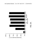 SYNTHESIS OF EPOTHILONES, INTERMEDIATES THERETO AND ANALOGUES THEREOF diagram and image