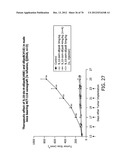 SYNTHESIS OF EPOTHILONES, INTERMEDIATES THERETO AND ANALOGUES THEREOF diagram and image