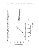 SYNTHESIS OF EPOTHILONES, INTERMEDIATES THERETO AND ANALOGUES THEREOF diagram and image