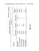 SYNTHESIS OF EPOTHILONES, INTERMEDIATES THERETO AND ANALOGUES THEREOF diagram and image