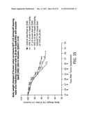 SYNTHESIS OF EPOTHILONES, INTERMEDIATES THERETO AND ANALOGUES THEREOF diagram and image