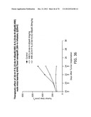 SYNTHESIS OF EPOTHILONES, INTERMEDIATES THERETO AND ANALOGUES THEREOF diagram and image