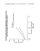 SYNTHESIS OF EPOTHILONES, INTERMEDIATES THERETO AND ANALOGUES THEREOF diagram and image