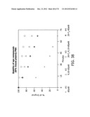 SYNTHESIS OF EPOTHILONES, INTERMEDIATES THERETO AND ANALOGUES THEREOF diagram and image