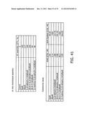 SYNTHESIS OF EPOTHILONES, INTERMEDIATES THERETO AND ANALOGUES THEREOF diagram and image