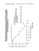 SYNTHESIS OF EPOTHILONES, INTERMEDIATES THERETO AND ANALOGUES THEREOF diagram and image