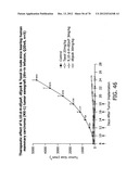 SYNTHESIS OF EPOTHILONES, INTERMEDIATES THERETO AND ANALOGUES THEREOF diagram and image