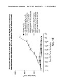 SYNTHESIS OF EPOTHILONES, INTERMEDIATES THERETO AND ANALOGUES THEREOF diagram and image