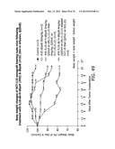 SYNTHESIS OF EPOTHILONES, INTERMEDIATES THERETO AND ANALOGUES THEREOF diagram and image