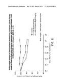 SYNTHESIS OF EPOTHILONES, INTERMEDIATES THERETO AND ANALOGUES THEREOF diagram and image