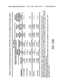 SYNTHESIS OF EPOTHILONES, INTERMEDIATES THERETO AND ANALOGUES THEREOF diagram and image